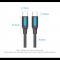Кабель Vention USB Type-C - USB Type-C (M/M), TPE Round PD 100 W, 5 A, 1.5 м, Black (COTBG)