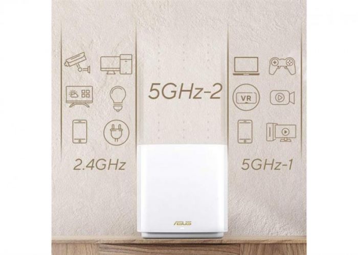 Wi-Fi Mesh система Asus ZenWiFi XT9 2pk White (90IG0740-MO3B40)