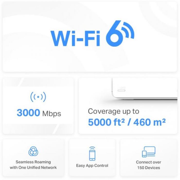 WiFi Mesh система Mercusys Halo H80X 2-pack