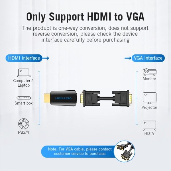 Адаптер Vention HDMI - VGA+3.5 мм (M/F), Black (AIDB0)