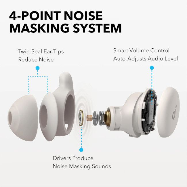 Навушники Anker SoundCore Sleep A20 White (A6611G21)