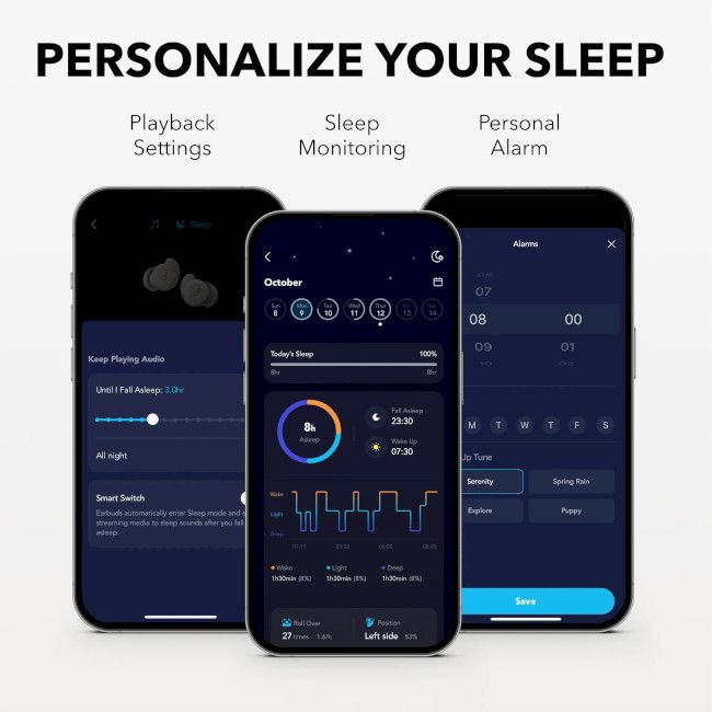 Навушники Anker SoundCore Sleep A20 White (A6611G21)