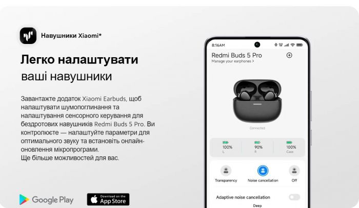 Bluetooth-гарнітура Xiaomi Redmi Buds 5 Pro Black (BHR7660GL) EU_