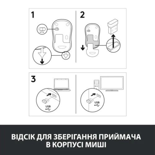 Миша бездротова Logitech M185 Blue (910-002236)