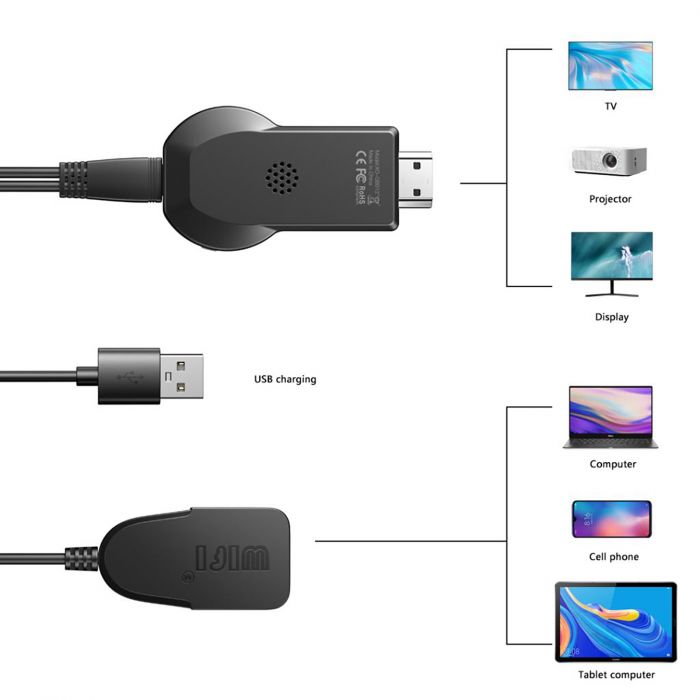 Адаптер XO GB012 HDMI - USB-A (M/M) Black 
