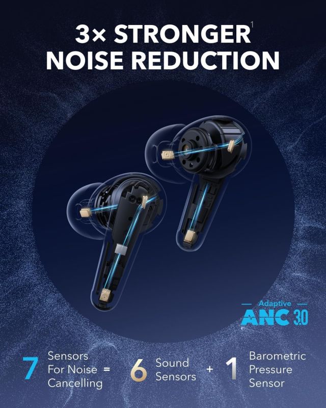 Bluetooth-гарнітура Anker SoundCore Liberty 4 Pro Blue Matte (A3954G31)