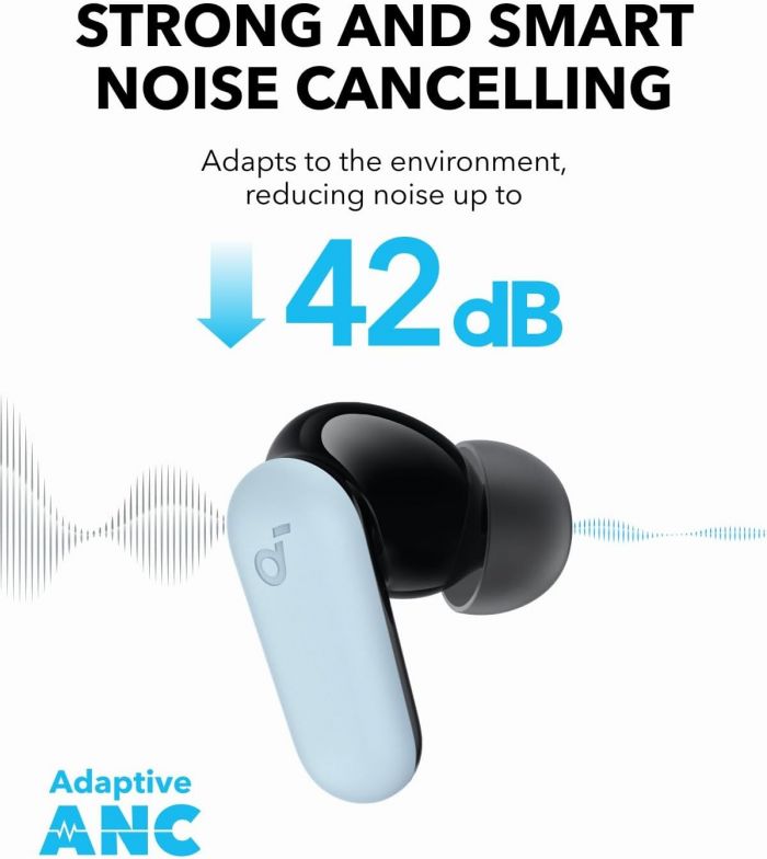 Bluetooth-гарнітура Anker SoundCore P30i Blue (A3959331)