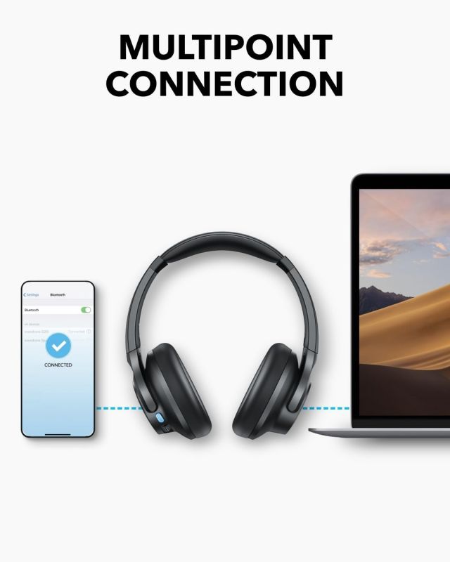 Bluetooth-гарнітура Anker SoundCore Q11i Grey (A3005GA1)