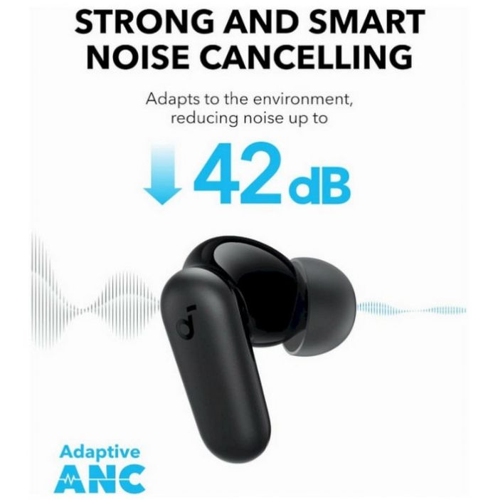 Bluetooth-гарнітура Anker SoundСore P30i Black (A3959311)