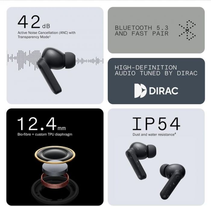 Bluetooth-гарнітура CMF by Nothing Buds B168 Dark Grey (A10600055)