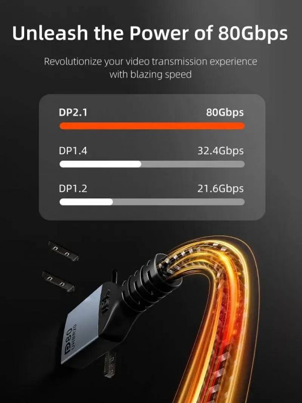 Кабель Cabletime DisplayPort - DisplayPort v2.1 (M/M), 16K, 1 м Black (CD13H)