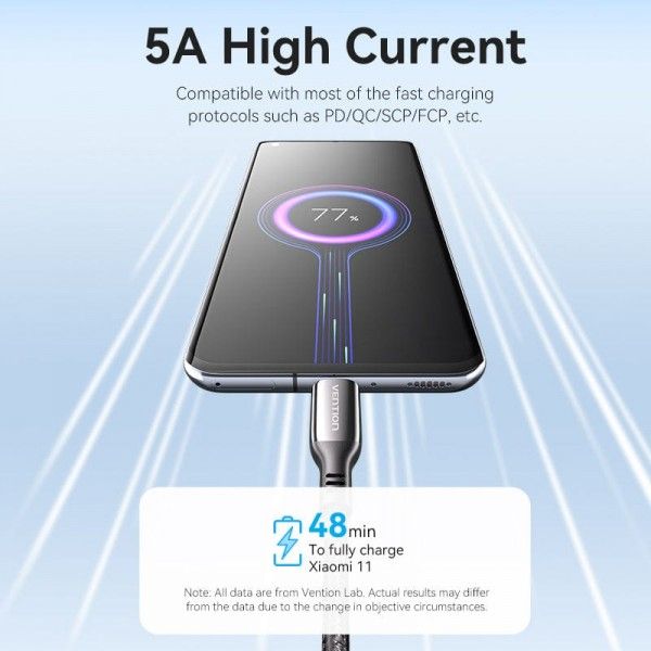 Кабель Vention USB Type-C - USB Type-C (M/M), 100W, 5A, 1.2 м, Black (CTKBAV)