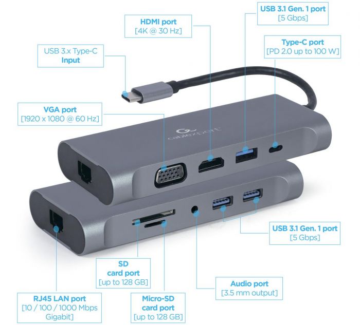 Док станція Cablexpert USB-C 7-в-1 (A-CM-COMBO7-01)