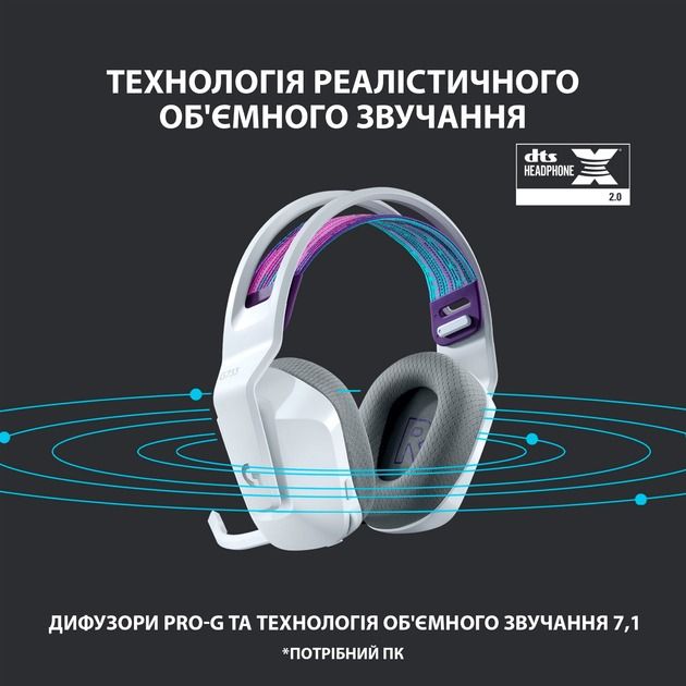 Гарнітура Logitech G733 White (981-000883)