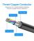 Кабель Vention DisplayPort - DisplayPort (M/M), 1 м, чорний (HACBF)