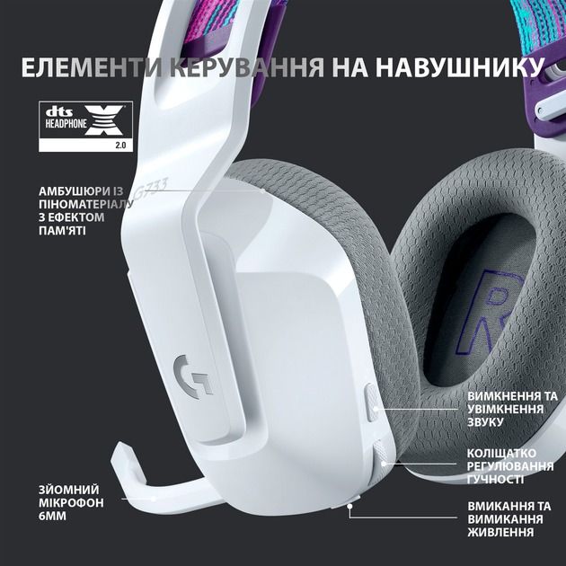 Гарнітура Logitech G733 White (981-000883)
