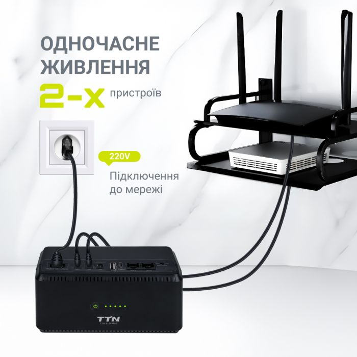 Джерело безперебійного живлення TTN DCL-36W 36W PoE