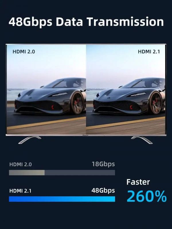 Кабель Cabletime HDMI - HDMI V 2.1 (M/M), 3 м, Black (CH12N)