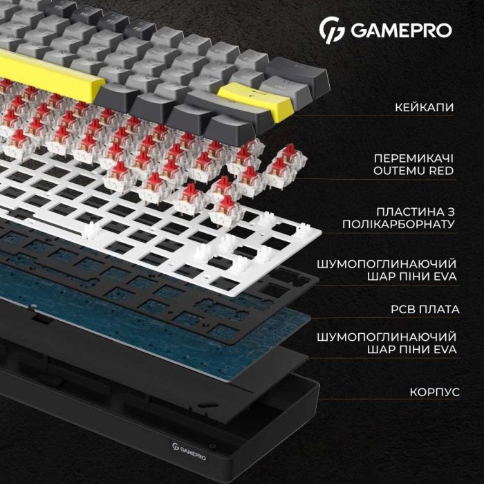 Клавіатура бездротова GamePro MK130G Pro Outemu Red Switch Hot-Swap RGB Black 