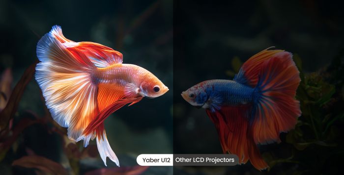 Проектор Yaber U12