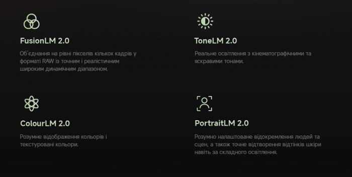 Смартфон Xiaomi 15 12/512GB White_EU