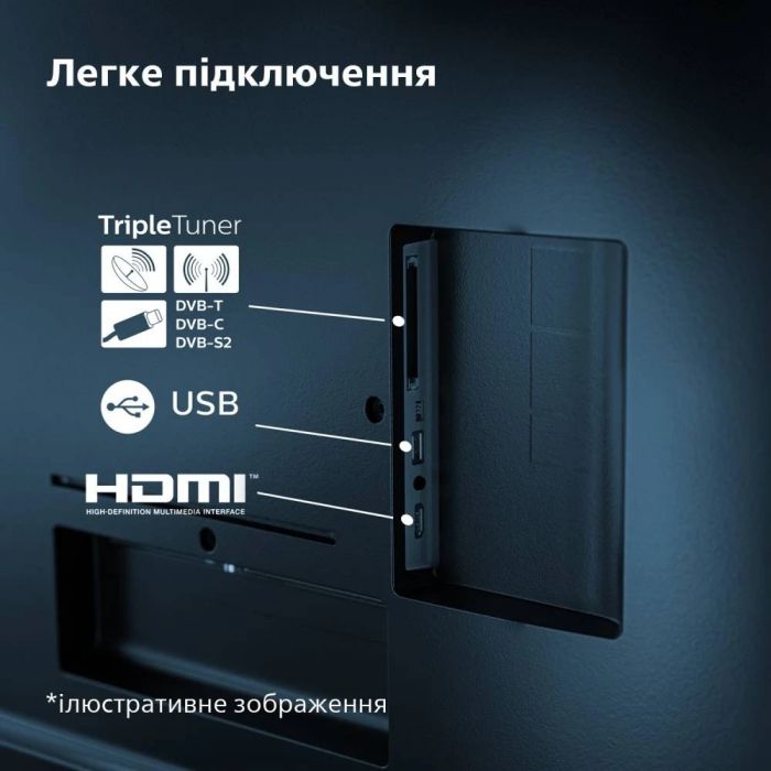 Телевiзор Philips 50PUS7609/12