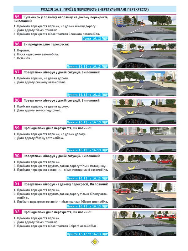Тести з ПДР. Офіційні екзаменаційні запитання для складання іспитів за всіма категоріями