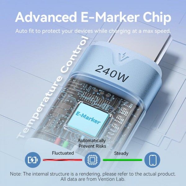 Кабель Vention USB Type-C - USB Type-C (M/M), 240W, 5A, 2 м, Black (TRIBH)