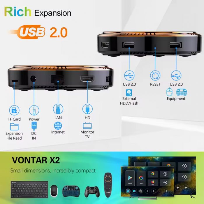 TV приставка Vontar X2 4/64