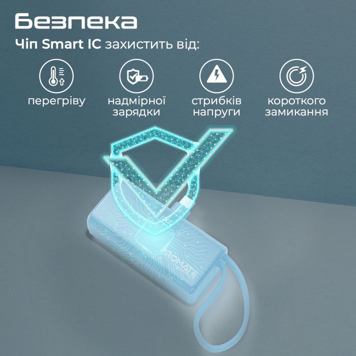 Універсальна мобільна батарея Promate Nanopack-5 5000mAh 20W Blue