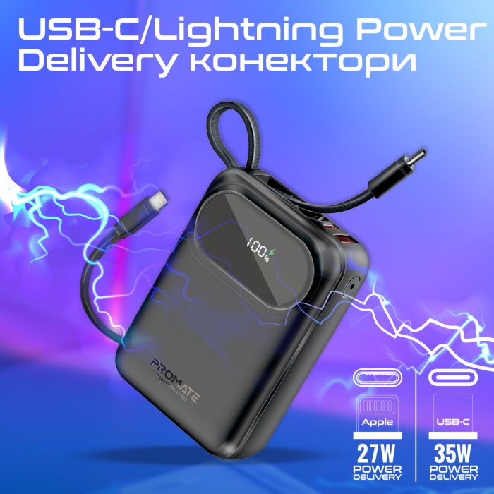 Універсальна мобільна батарея Promate PowerPod-20 20000mAh 35W Black