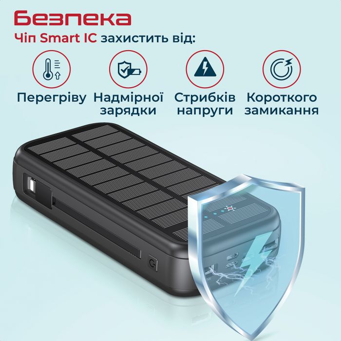 Універсальна мобільна батарея Promate SolarTank-20PDQi 20000mAh 20W Black