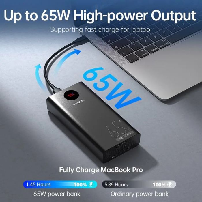 Універсальна мобільна батарея Romoss PEA40 Pro PD 40000mAh Black (PEA40-282-2183H)
