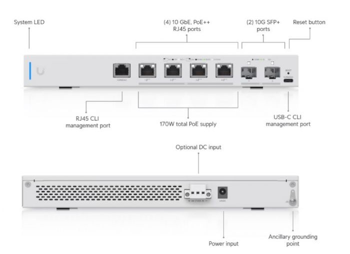 Комутатор Ubiquiti UniFi Switch US-XG-6POE 