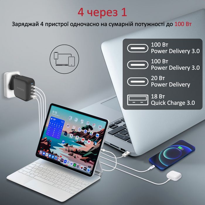 Зарядний пристрій Promate GaNPort4-100PD 100W Black