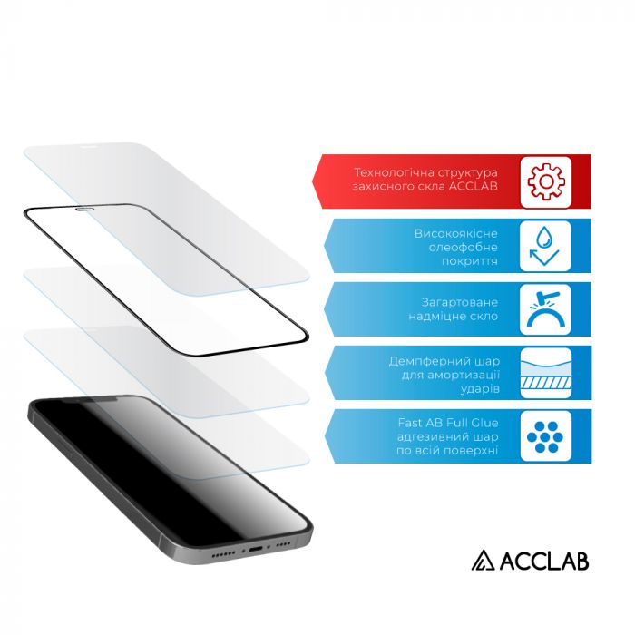 Захисне скло ACCLAB Full Glue для Apple iPhone 16E Black (1283126614279)